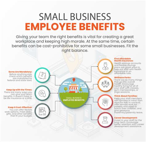small business employee benefits anaheim|10+ Affordable Employee Benefits for Small Businesses .